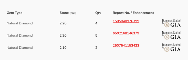 GABRIEL & CO PRINCESS CUT DIAMOND BAND, ESTATE