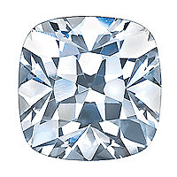 1.02 Carat Cushion Lab Grown Diamond